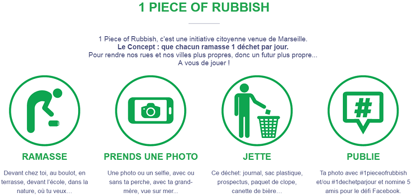 Capture d'écran du site 1 Piece of Rubbish