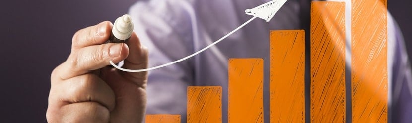 Croissance économique des entreprises 